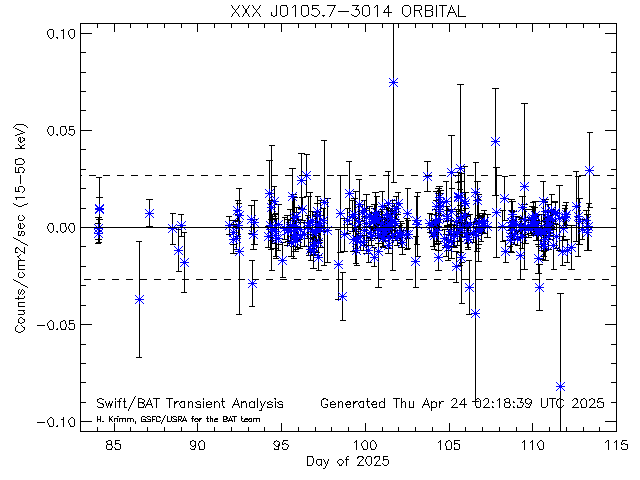 XXX J0105.7-3014              