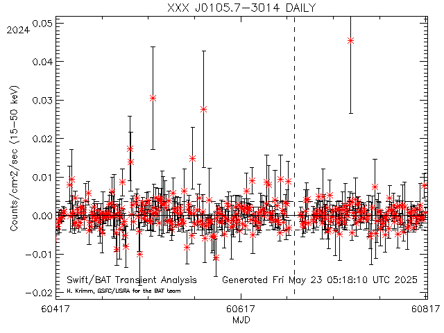 XXX J0105.7-3014              