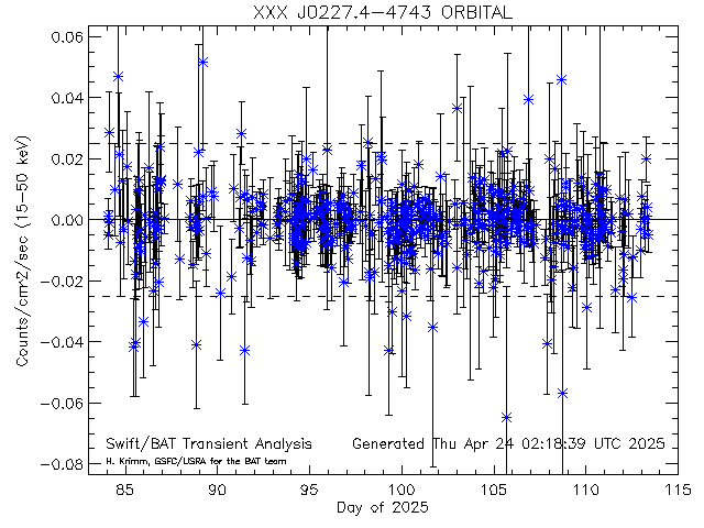 XXX J0227.4-4743              