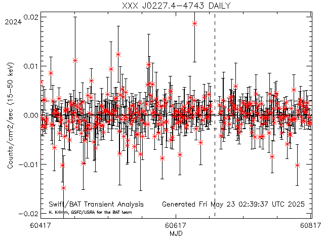 XXX J0227.4-4743              