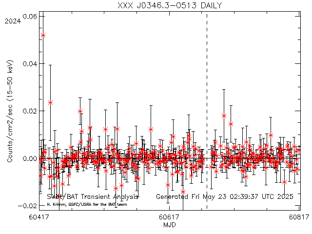 XXX J0346.3-0513              