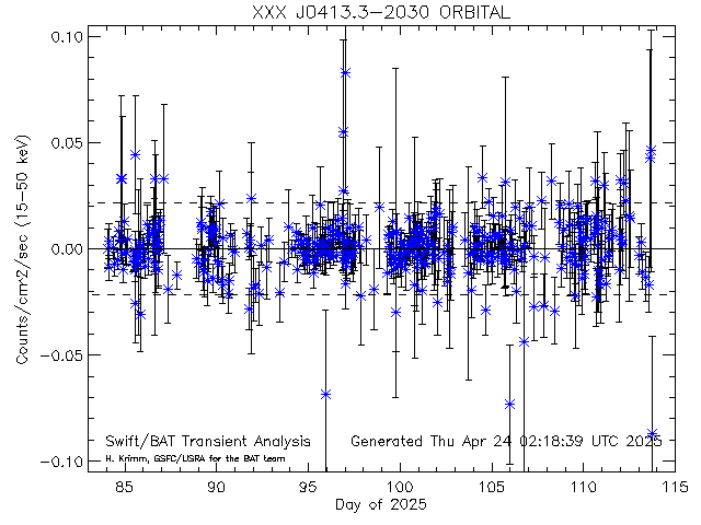 XXXJ0413.3-2030 