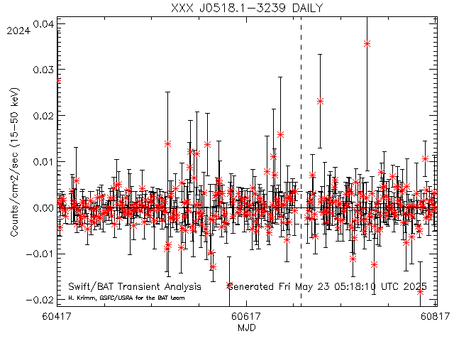 XXX J0518.1-3239              