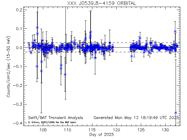 XXX J0539.8-4159              