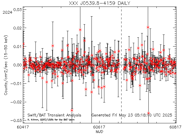 XXX J0539.8-4159