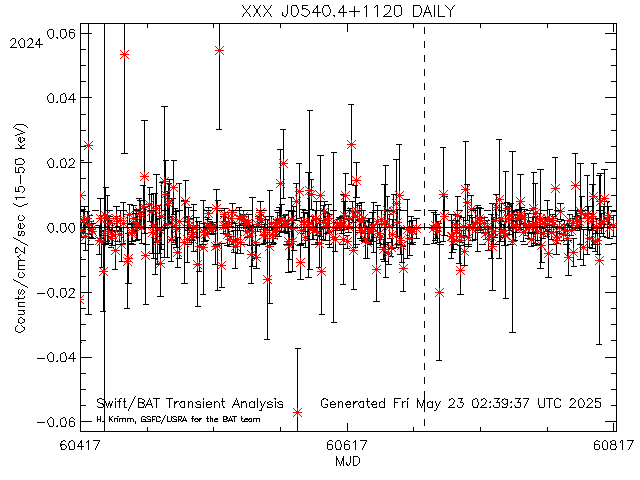 XXX J0540.4+1120