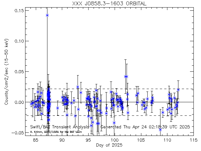 XXX J0858.3-1603              