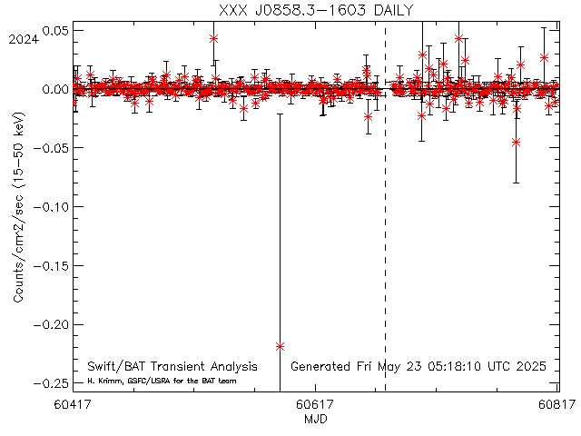 XXX J0858.3-1603              