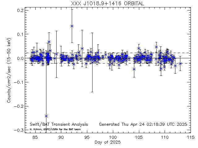 XXXJ1018.9p1416 