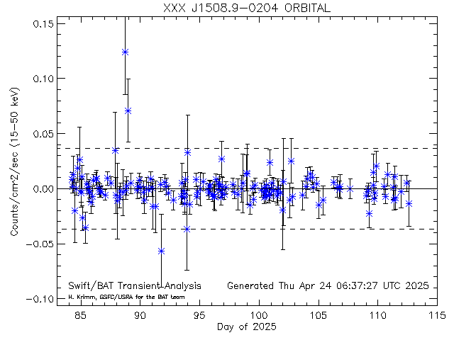 XXXJ1508.9-0204 