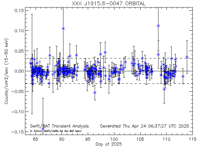 XXXJ1915.6-0047 