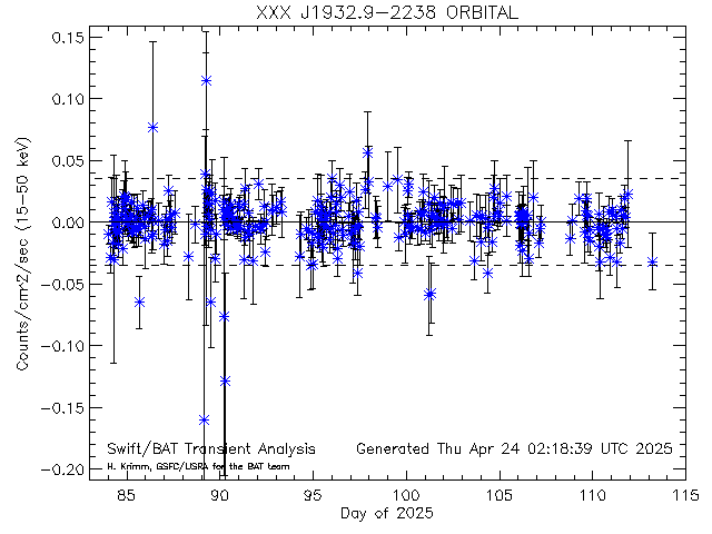 XXXJ1932.9-2238 