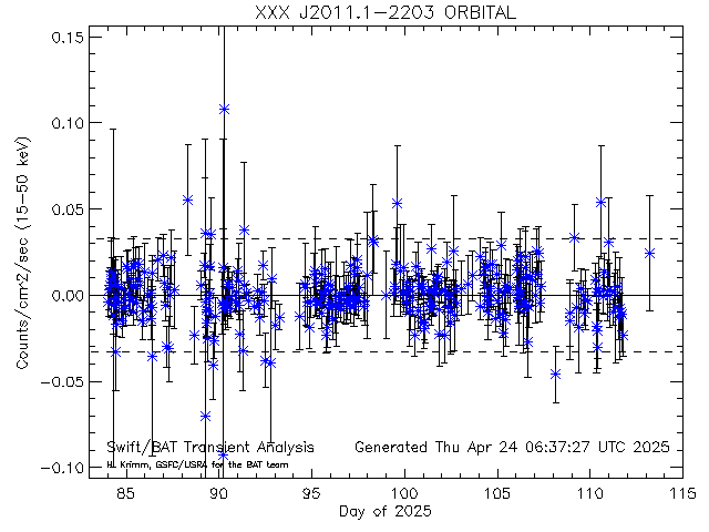 XXXJ2011.1-2203 