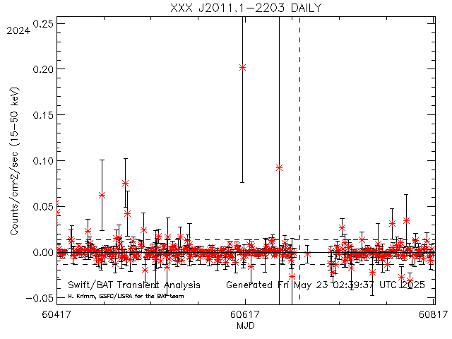 XXX J2011.1-2203