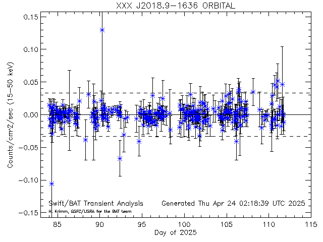 XXX J2018.9-1636