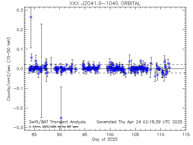 XXXJ2041.9-1040 