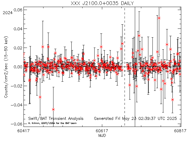 XXX J2100.0+0035