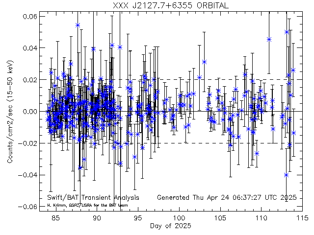 XXX J2127.7+6355