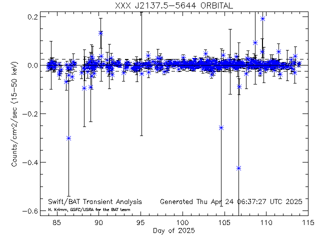 XXX J2137.5-5644