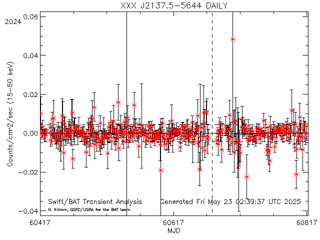 XXX J2137.5-5644              