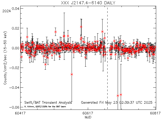 XXX J2147.4-6140