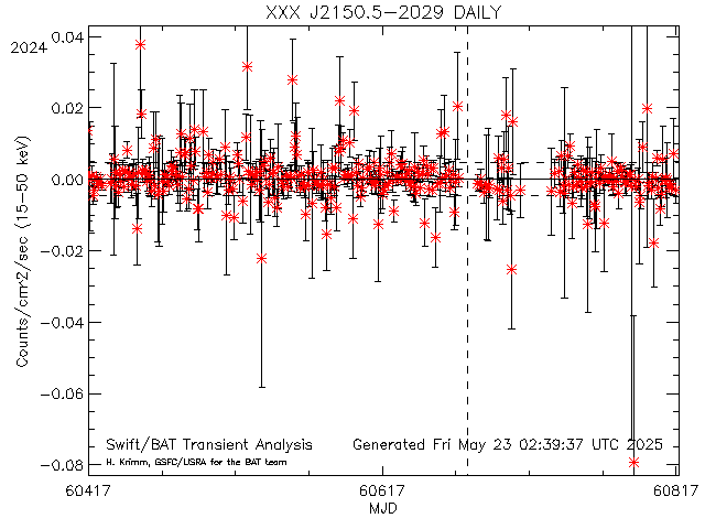 XXX J2150.5-2029