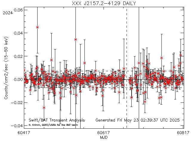 XXX J2157.2-4129              